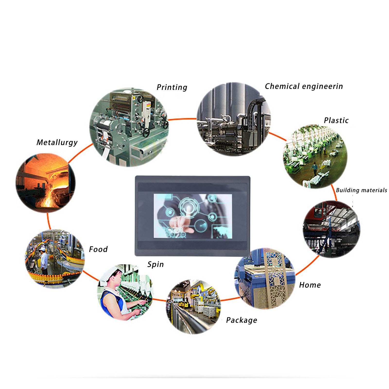 PLC Touch Screen All in One, DC24V 4.3in PLC HMI All in One Low Power Consumption Relay Output with Fixing Accessories for Intelligent Controller