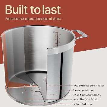 Stockpot – 12 Quart – Brushed Stainless Steel – Heavy Duty Induction Pot with Lid and Riveted Handles – for Soup, Seafood, Stock, Canning and for Catering for Large Groups and Events by BAKKEN