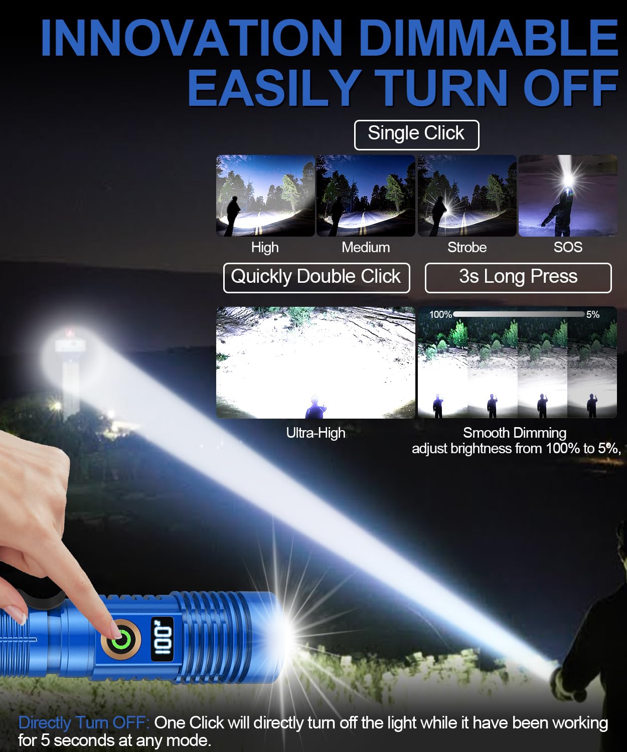 Linterna recargable de alto lúmenes, 12000 lm, luz magnética superbrillante con pantalla digital de potencia, alcance de 3280 pies, regulable, impermeable, linternas LED de bolsillo para camping de