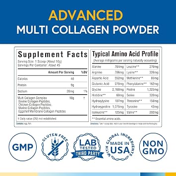 Terranics Multi Collagen Peptides Powder & 5-in-1 Magnesium Complex Supplement