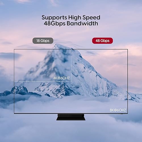 Miniatura 2 de TalkWorks Cable HDMI 8K de 6 pies  Soporta ancho de banda de alta velocidad de 48 Gbps, 3D, 7680p y XV. Color  Cable de alta velocidad  para TV,