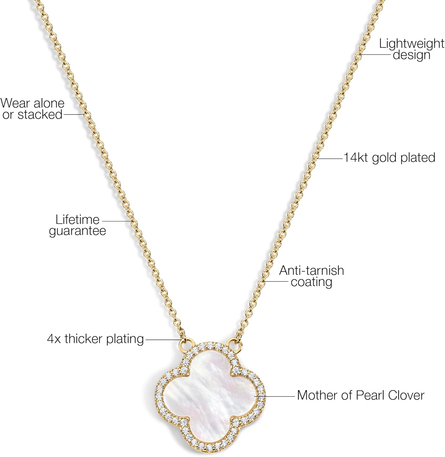 Electric Picks Icon Necklace