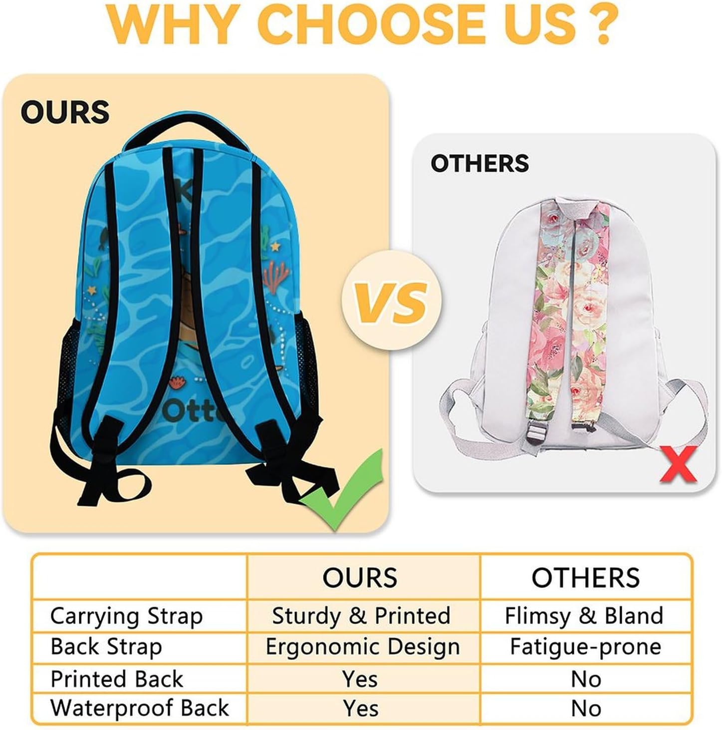 Otter Backpack for Girls & Boys, 16 Inch Blue Backpacks for School, Cute Lightweight Bookbag for Kids