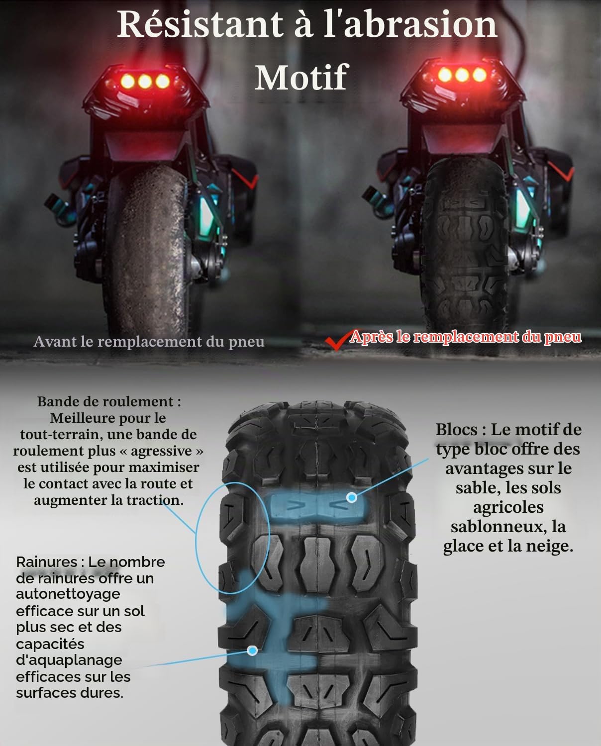 11 pouces 90/65-6,5 hors route pneu neige vide pour Kugoo G booster, Dualtron Ultra/Thunder, Zero 11x, Speedual Plus pneu scooter électrique antidérapant résistant à l'usure
