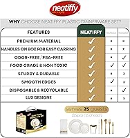 Vista 8 de Vajilla de plástico desechable con borde dorado de 225 piezas + 6 manteles rectangulares de plástico desechables de 54 x 108 pulgadas Mantel