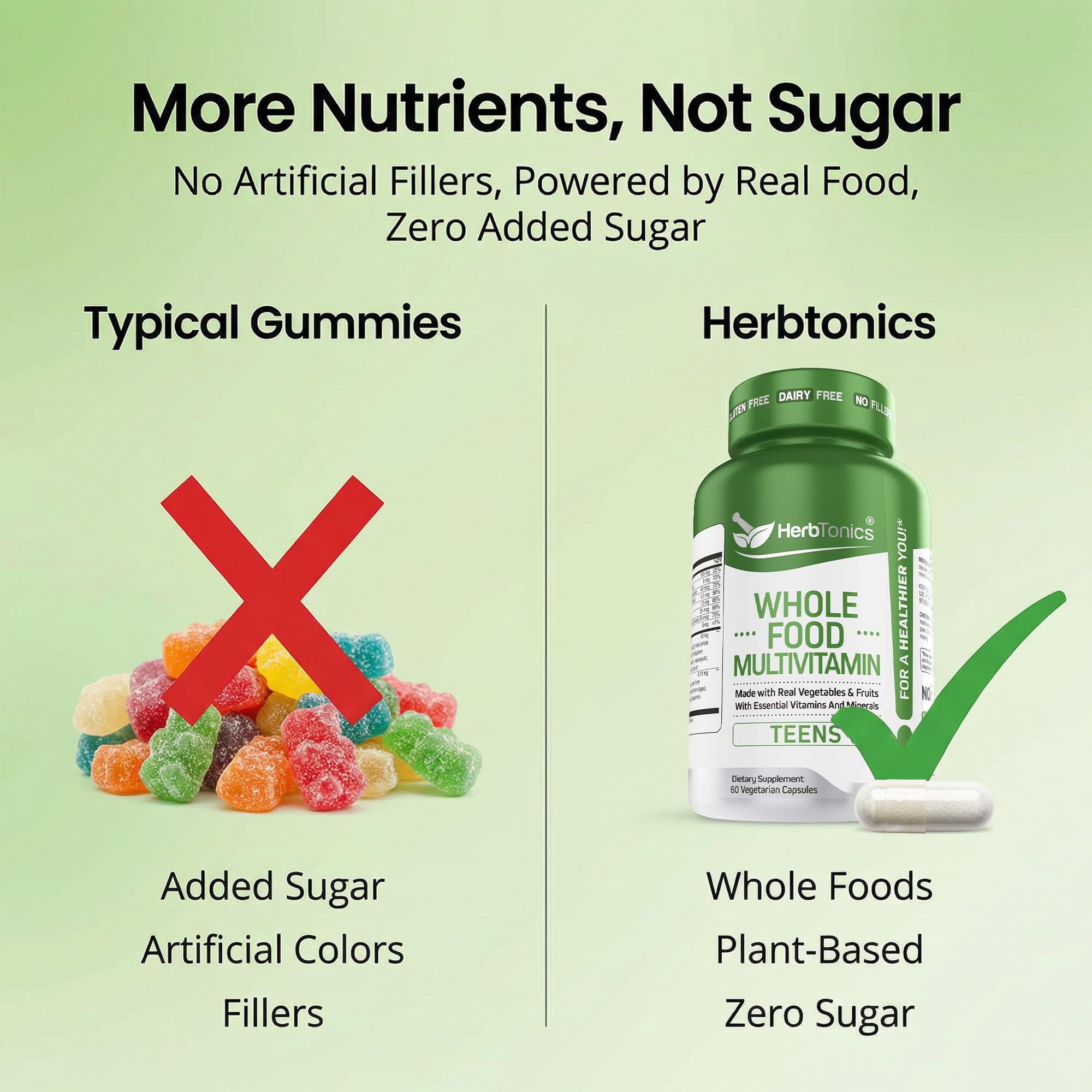 Herbtonics Whole Food Teen Multivitamin for Girls & Boys 12-17, 60 Capsules — Amazon image 3