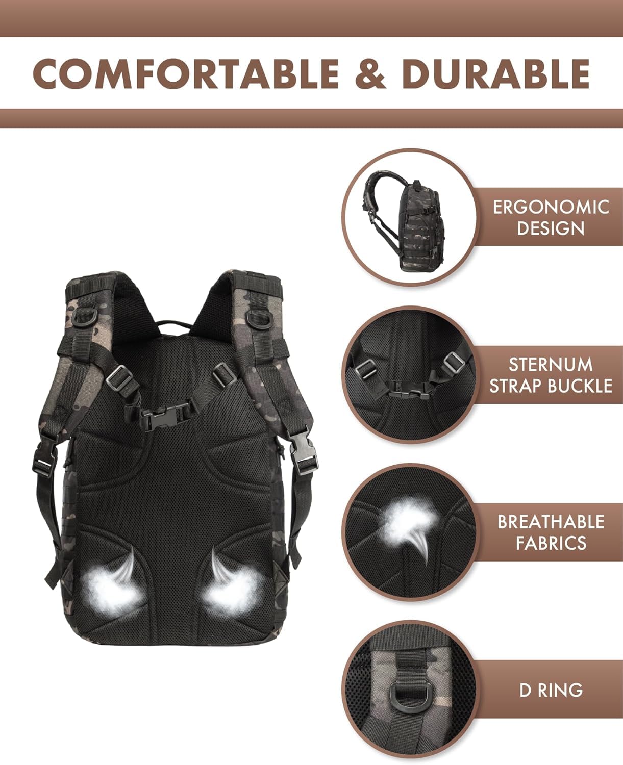 TRAILKICKER Taktischer Laptop-Rucksack, 35 l, Militär, Molle-Armee, Assault Pack, 3 Tage Bug-Out-Tasche, Wandern, Treeking, Camouflage, Jagd-Rucksack für Herren, mit Flagge des Vereinigten Königreichs