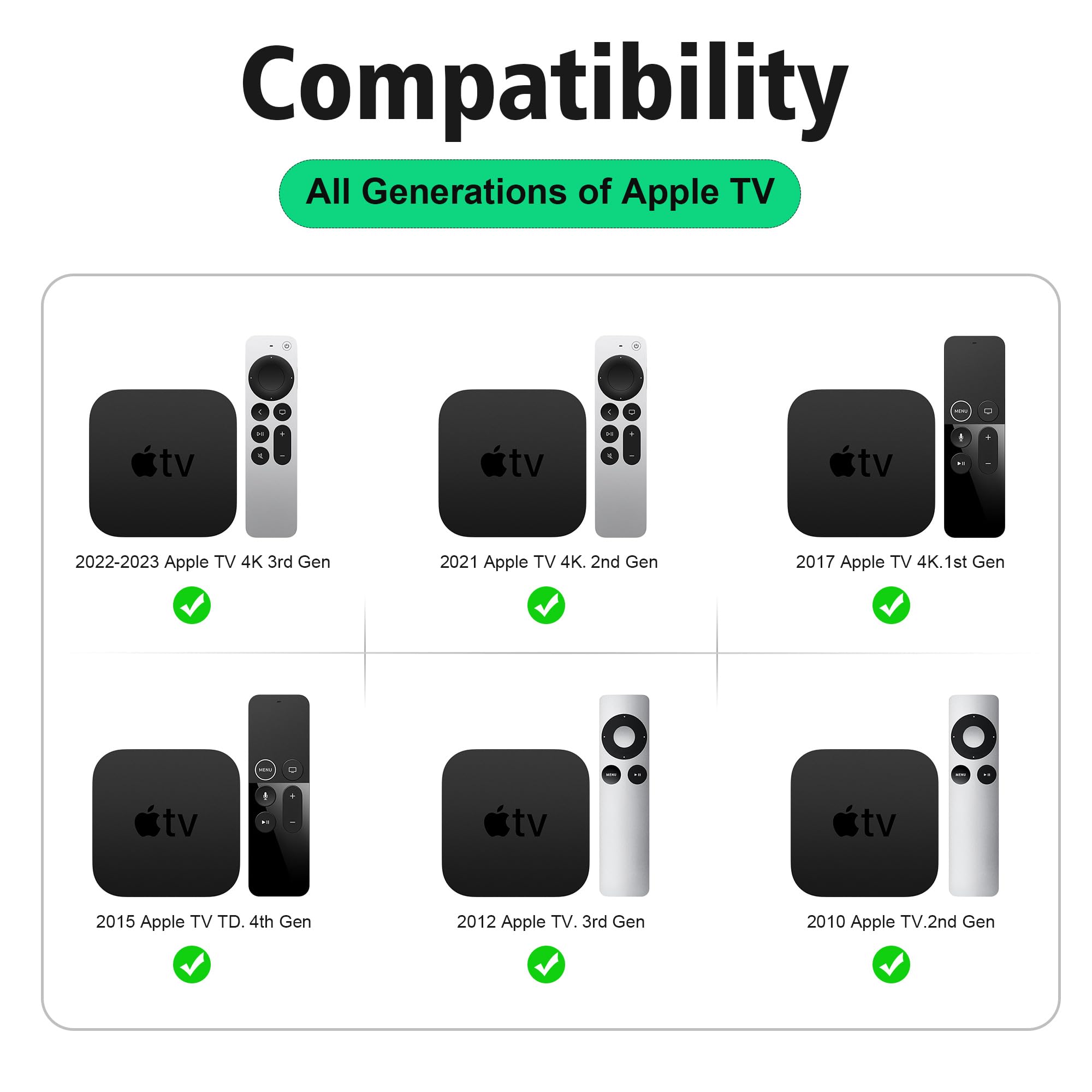 Amazon.com: AGVEE 8in / 8in Y Splitter Power Cord for Apple TV 1st