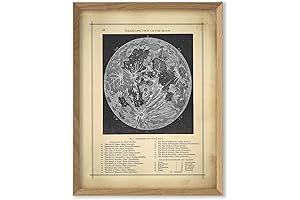 Celestial Tapestry: Unveil the Mysteries of the Moon