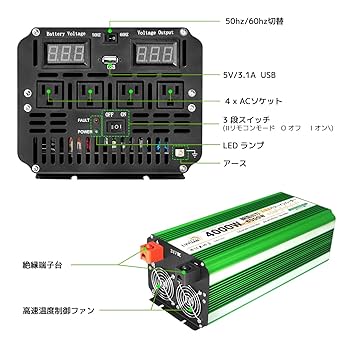 Amazon.co.jp: LVYUAN（リョクエン） 正弦波インバーター 24V