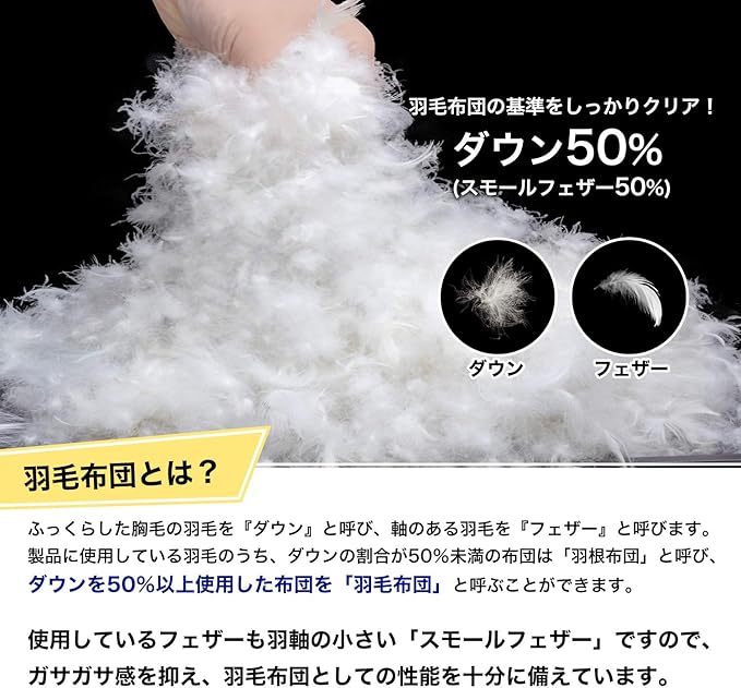 Amazon 2枚セット 昭和西川 羽毛肌掛け布団 シングル ピンク1枚 ブルー1枚 ホワイトダウン50 羽毛量250g 超軽量生地 抗菌防臭加工 水洗いok ウォッシャブル ダウンケット 羽毛布団 17pb 掛けふとん オンライン通販