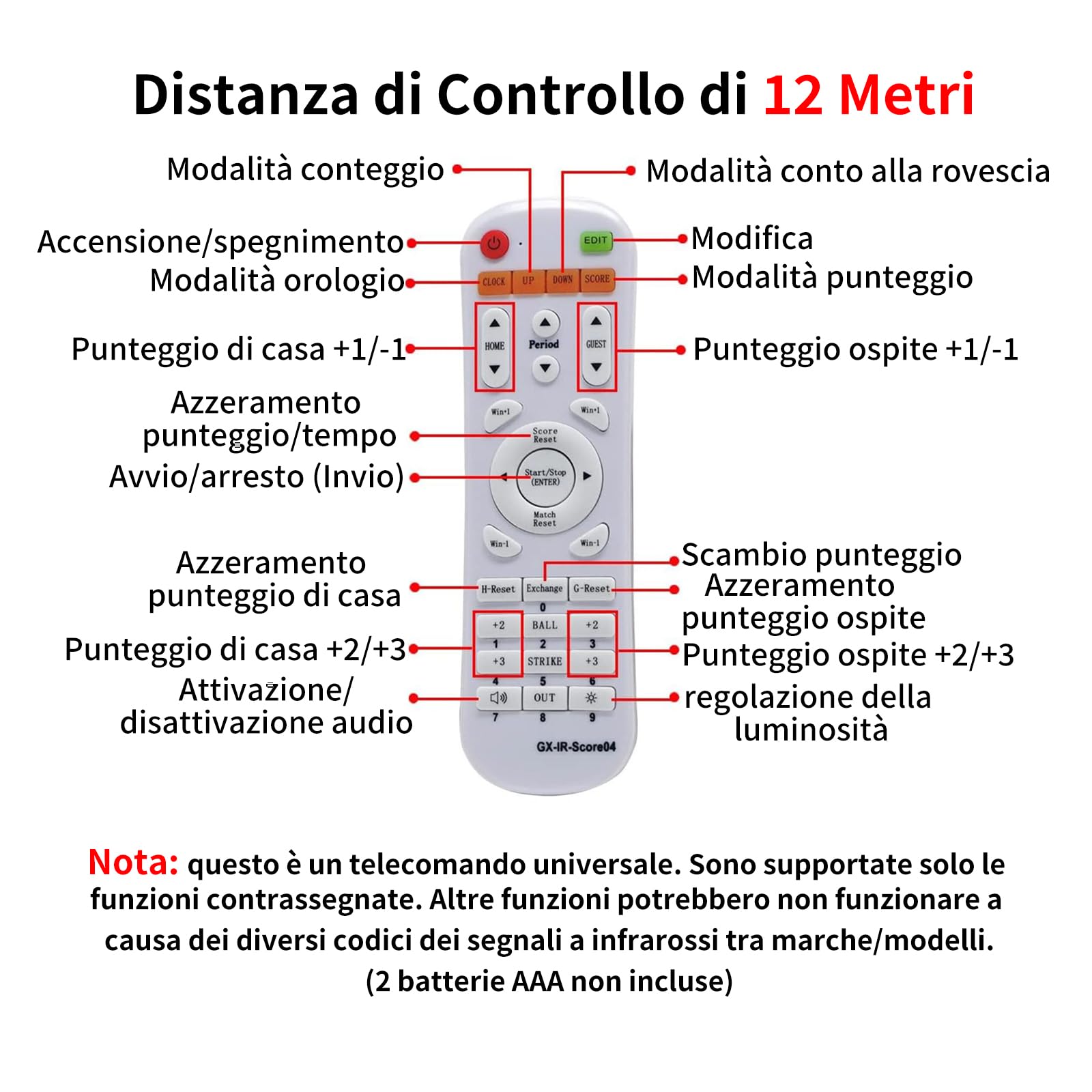 Tabellone Segnapunti Elettronico Portatile, Tabellone Segnapunti Alimentato a Batteria con Supporto, Timer con Pulsanti, Tabellone Segnapunti Digitale con Telecomando, Segnapunti per Cornhole