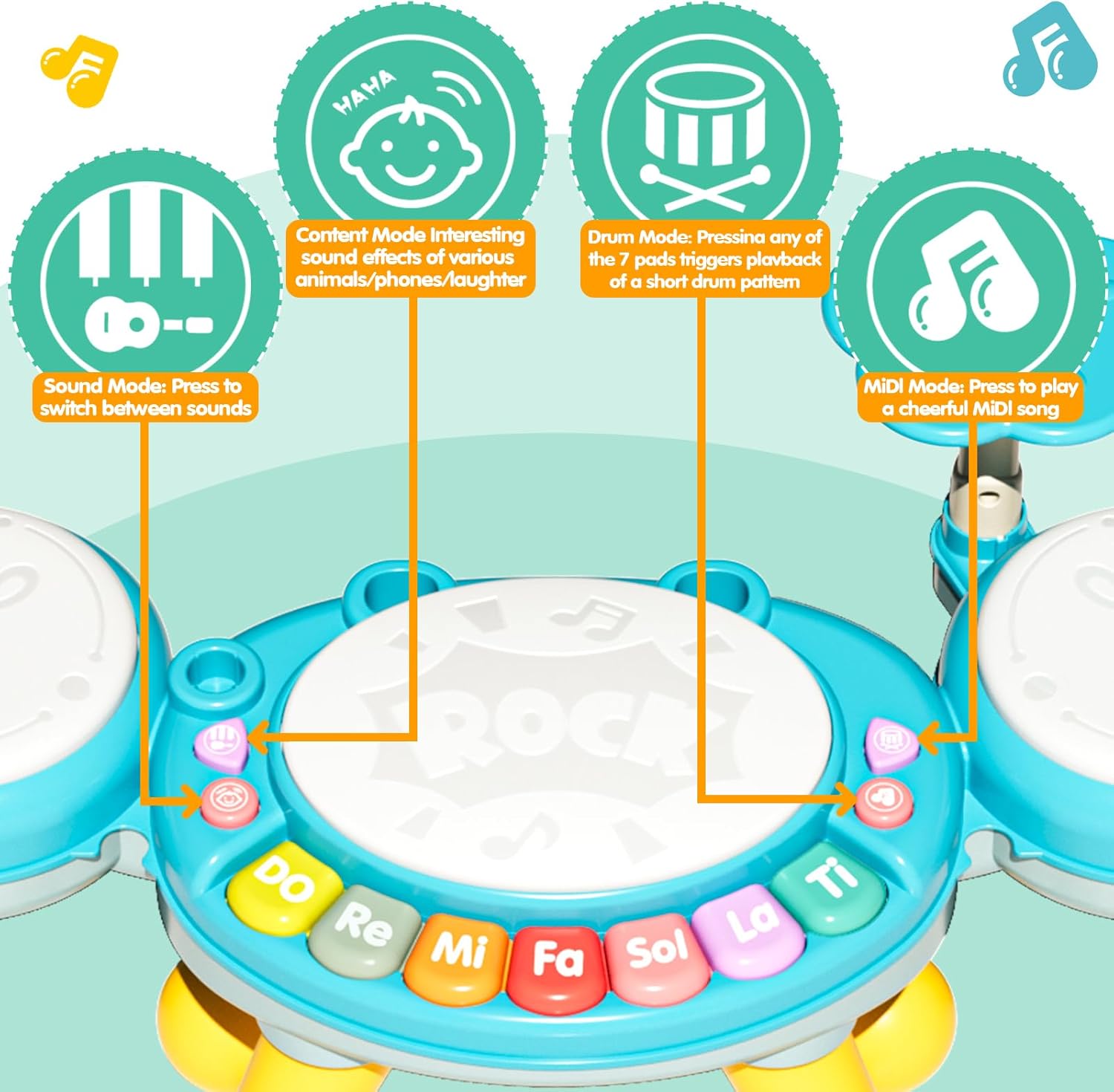 Toddler Drum Set for Kids 1-3, Baby Drum Set 1 Year Old with Light-Up Microphone, Musical Instruments Montessori Learning Toys for 6 9 12 18 Months, Birthday Gift for Boys Girls (BLUE)