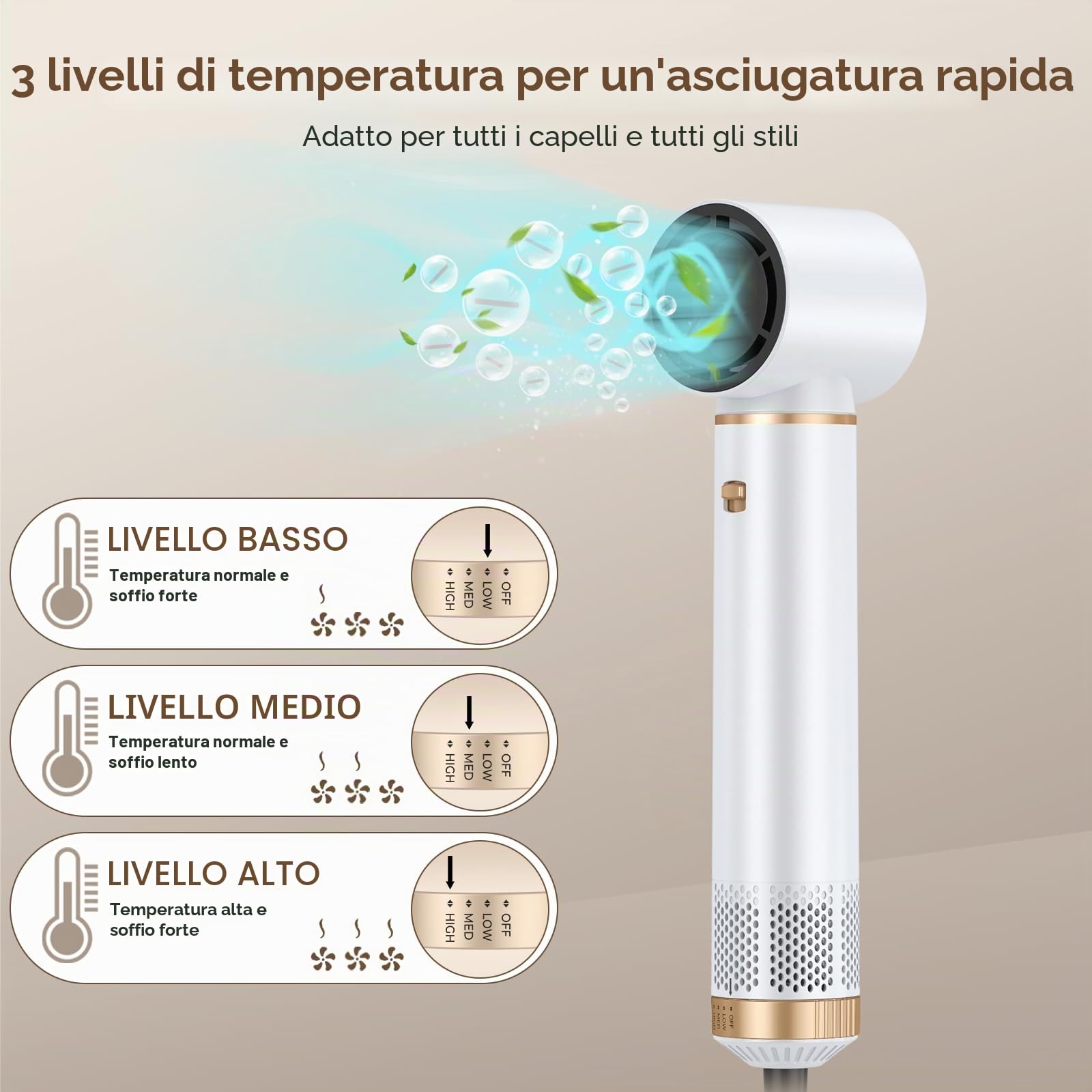 Set di styler per capelli 5 in 1, con asciugacapelli, 5 in 1, con spazzola rotonda, per capelli ad aria calda, asciugacapelli, ferro arricciacapelli, spazzola termica ad aria, per lisciare, asciugare
