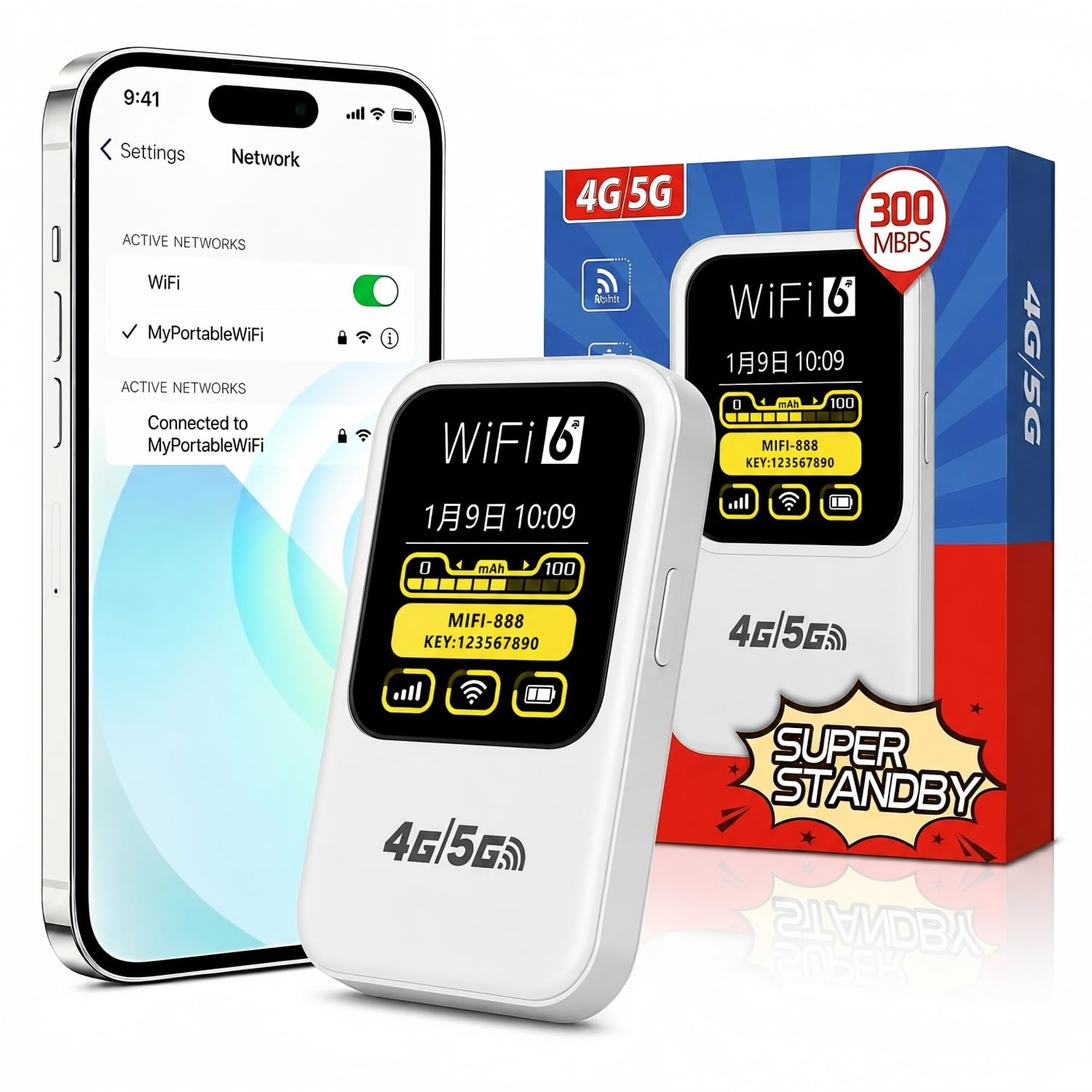 Routeur 5G Portable WiFi 6 SIM Déverrouillé Batterie 3000mAh 28 Appareils WPA3 Nano SIM Pocket WiFi Voyage