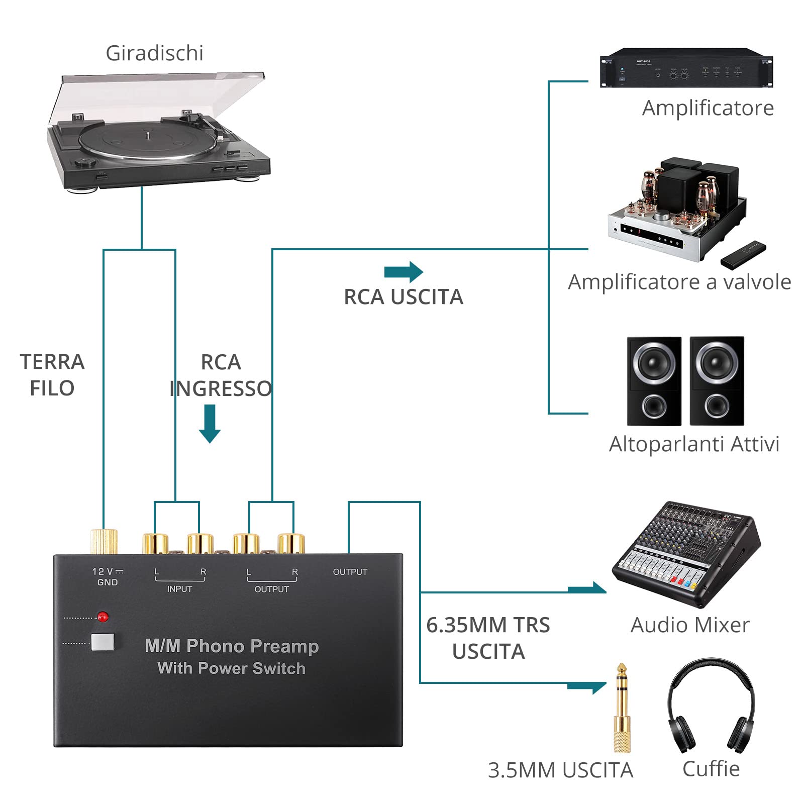MM Phono Preamplificatore DC 12V Audio Stereo Preamp per Giradischida a Basso Rumore con Uscita RCA e TRS