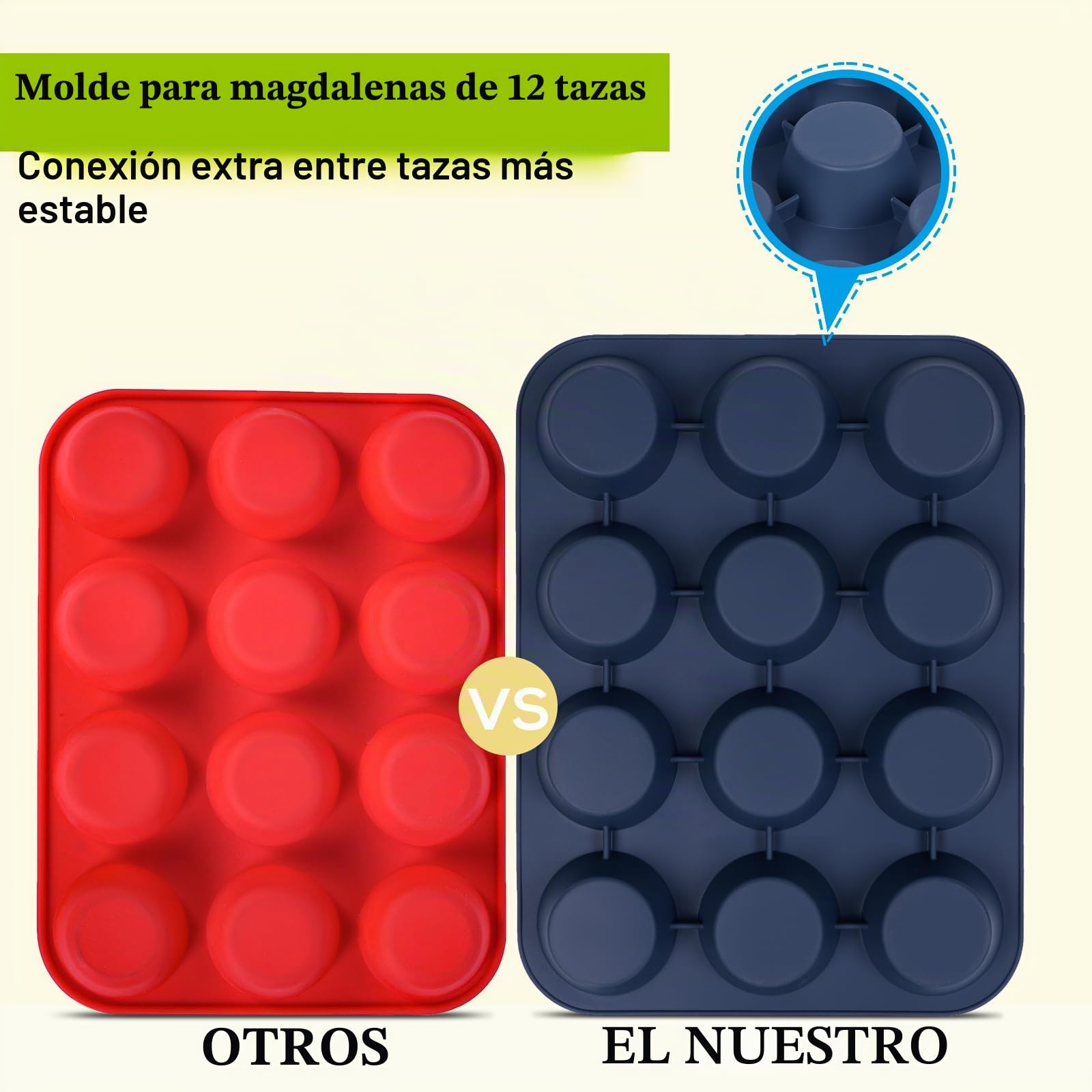 SUPER KITCHEN Grande Molde de Silicona para 12 Magdalenas, Bandejas para Hornear Muffin con Recubrimiento Antiadherente para Muffins, Cupcake, Brownie, Pudín 33 x 25x 3 cm (Gris)