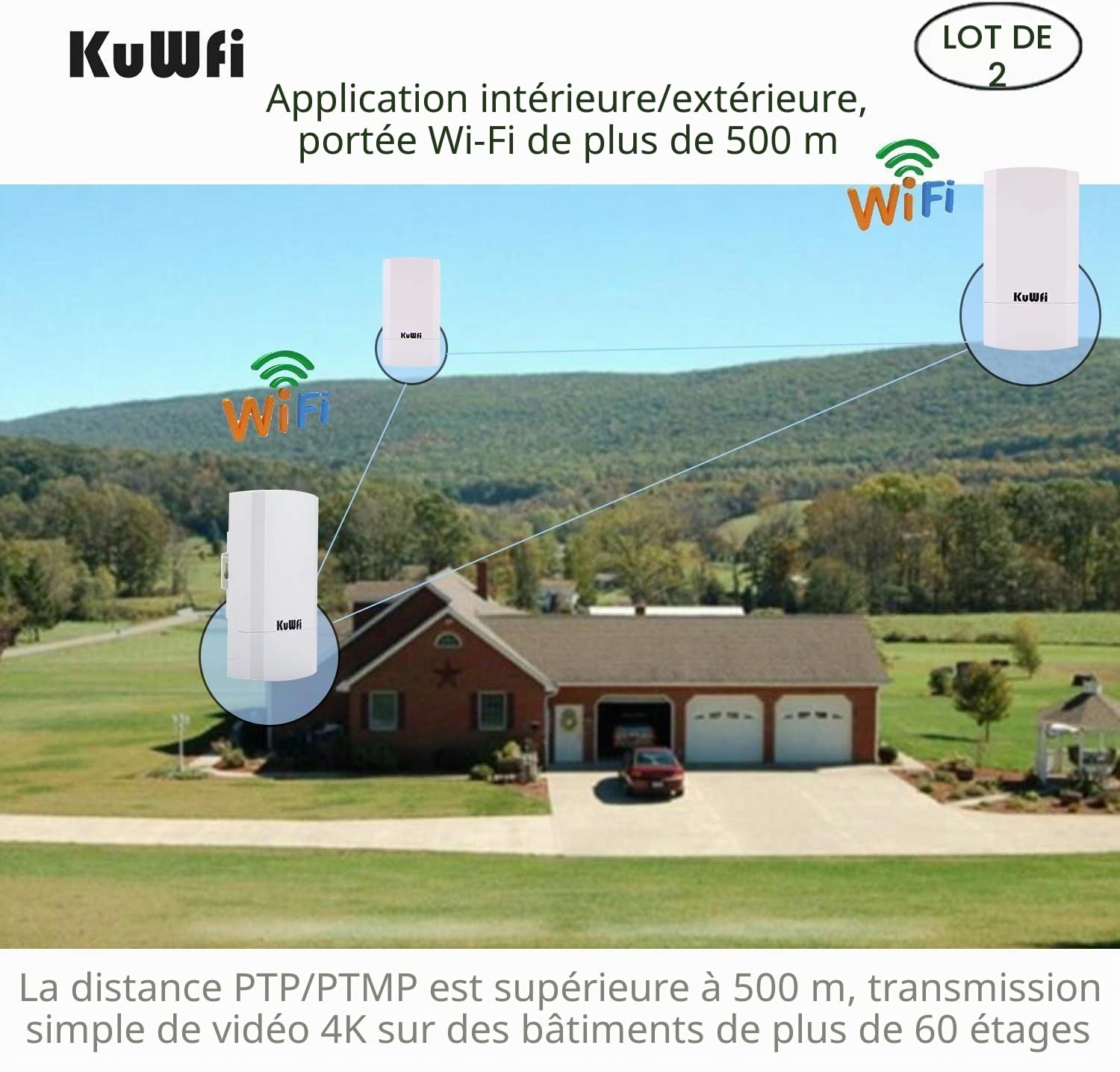 KuWFi Point d‘accès WiFi, CPE Extérieur 2.4G Point à Point sur 1 KM, Pont WiFi Ethernet Extérieur Longue portée pour PtP/PtMP, Pont sans Fil avec Port Ethernet 100Mbps, Antenne à Haut Gain de 12dBi