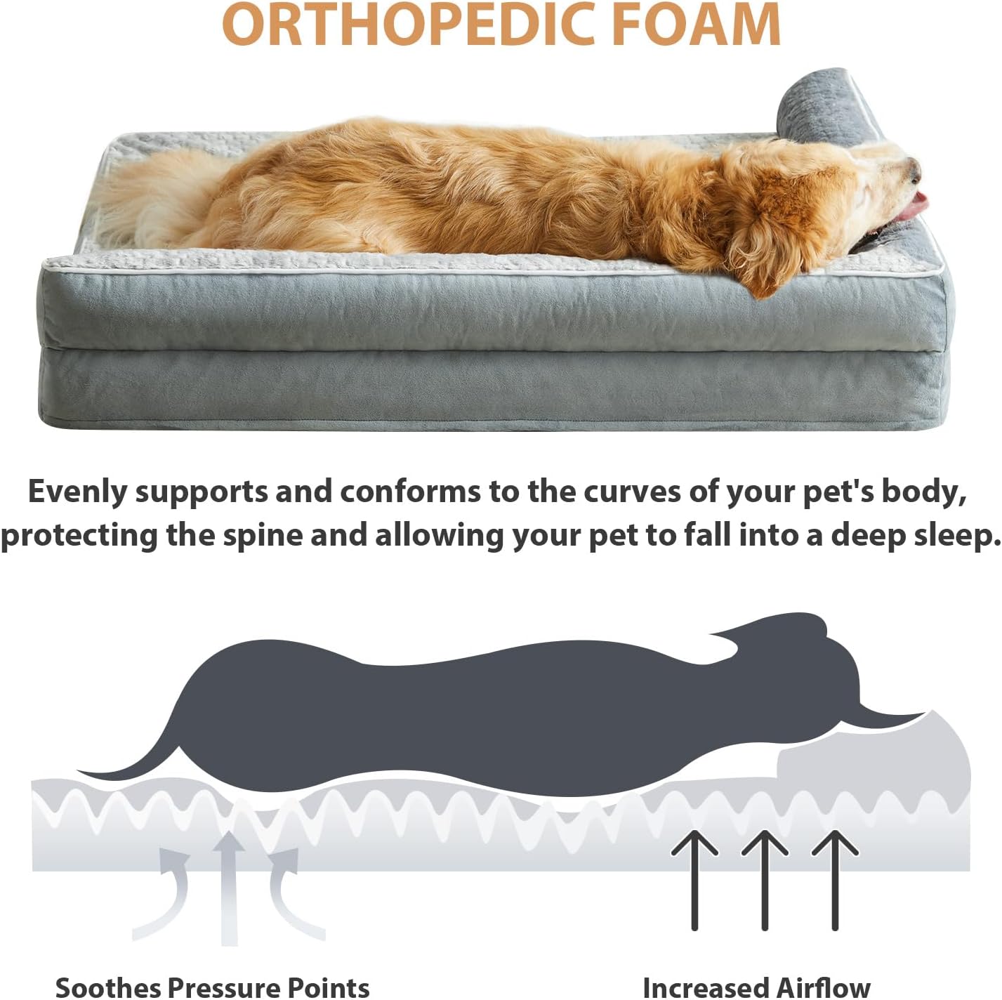 LNSSFFER Extra Large Dog Bed, Orthopedic Dog Beds for Extra Large Dogs with Waterproof Lining and Nonskid Bottom, Waterproof Dog Sofa Bed with Removable Washable Cover, Egg Crate Foam Pet Bed.