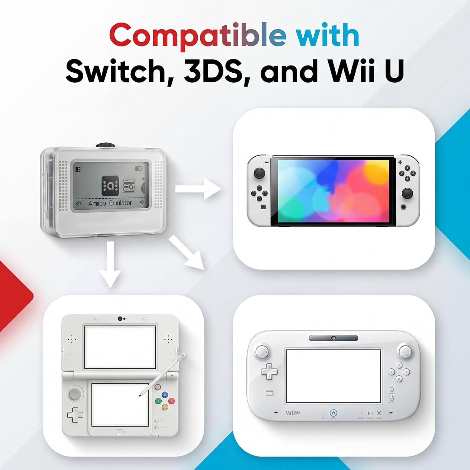 Smart NFC Emulator with 1.2" OLED, 3000 Tag Slots & USB-C — Multi-Platform Compatible for Switch/3DS/Wii U* — Fast Profile Switching, Rechargeable, Portable Organizer for NFC Tags (Not Affiliated)