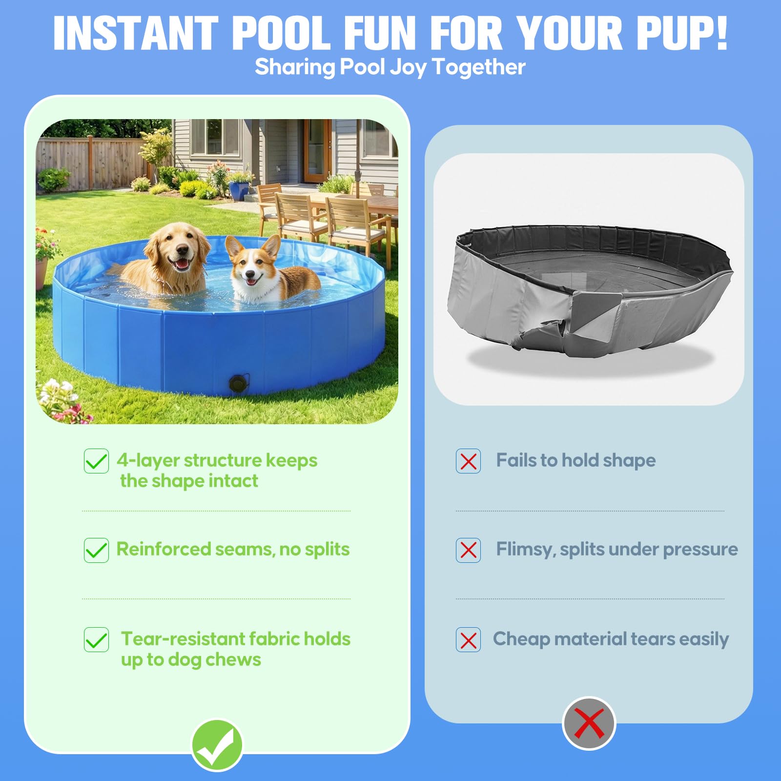 KingSom Hundepool, Hundebadewanne für Große Kleine Hunde, Faltbarer Hund Planschbecken rutschfest, Verdickt Robust Planschbecken Swimmingpool für Kinder, Schnelle Entwässerung Hundepool, 122 x 31 cm
