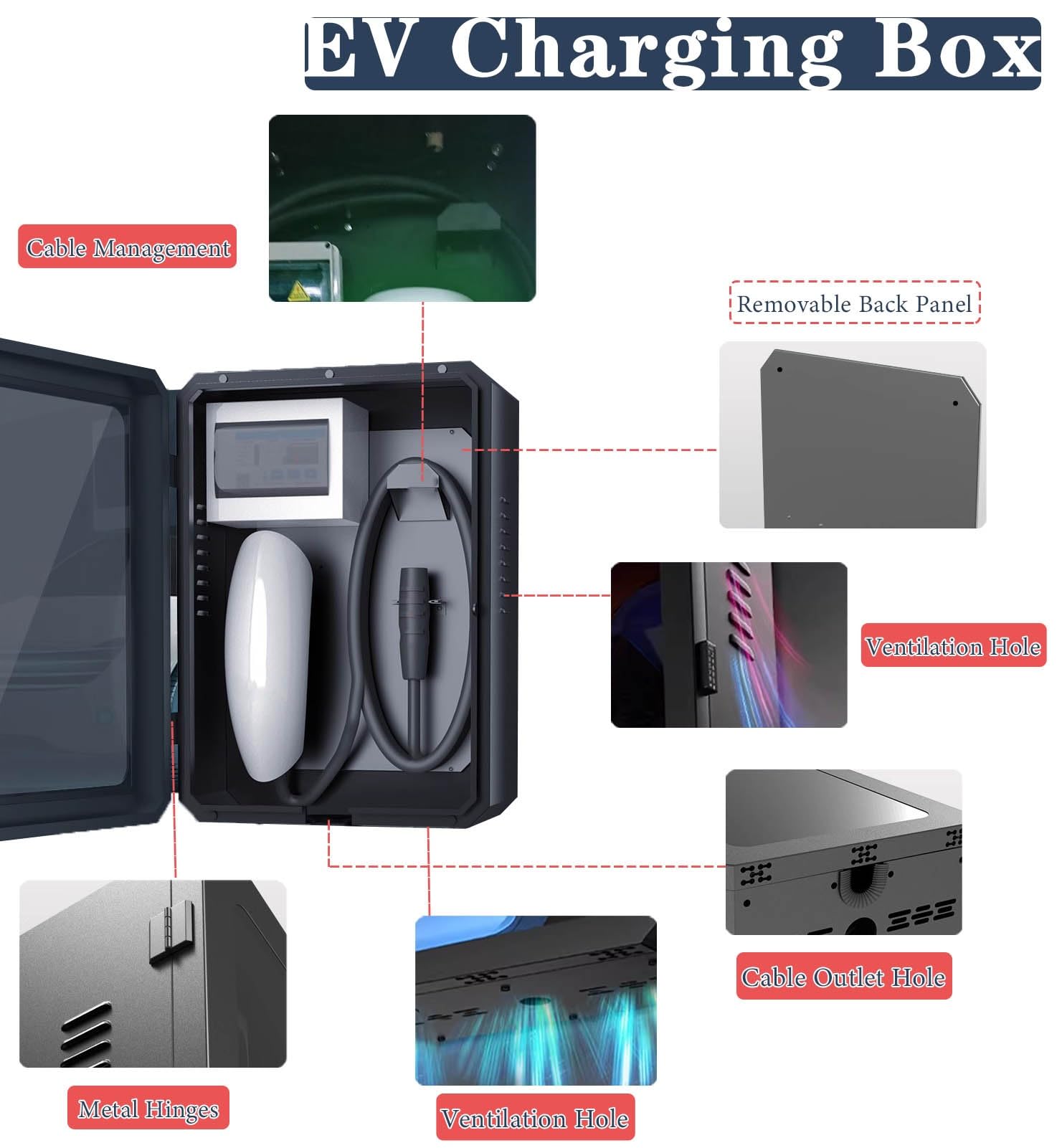 Borne de Recharge Bornes de Recharge Domestiques pour Véhicules Électriques, Boîtier Étanche pour Chargeur de Véhicule Électrique, Boîtier Extérieur pour Chargeur Tesla