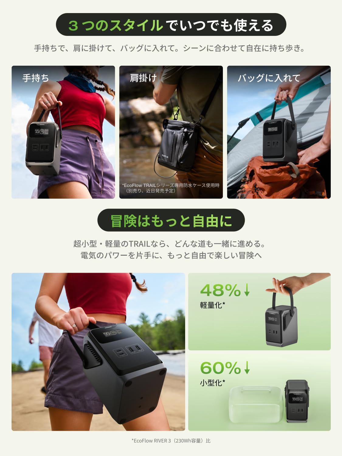 Amazon.co.jp: EcoFlow TRAIL 200DC ポータブル電源 192Wh | リン酸鉄