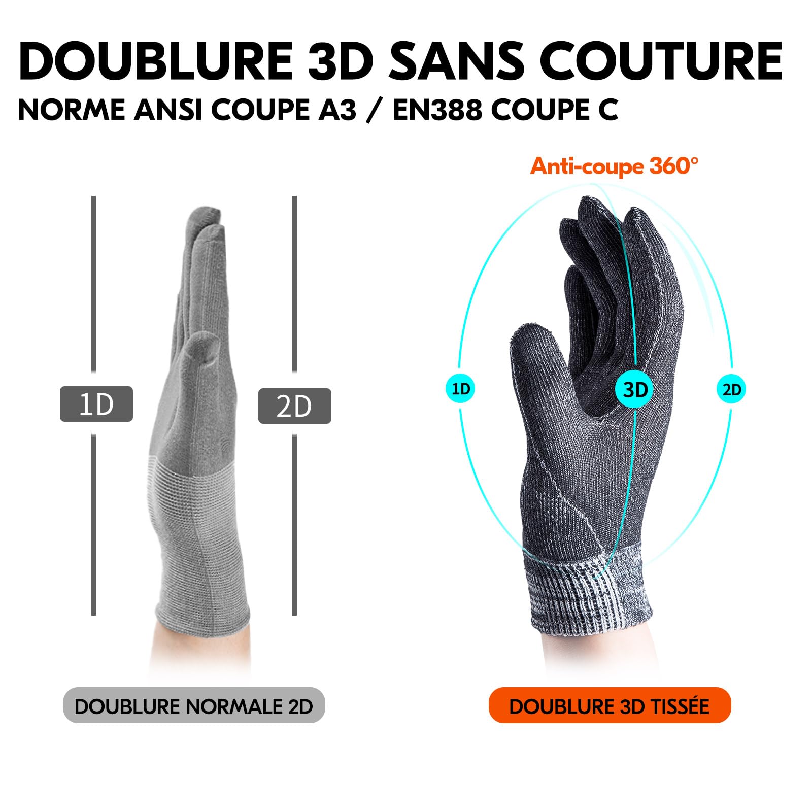 Vgo... Gants travail en cuir sécurité, mécanicien, doublure anti-coupure HPPE, protection des mains, EN388 niveau 5, ANSI A3 (CA7722CT,Marron,XL,1Paire)