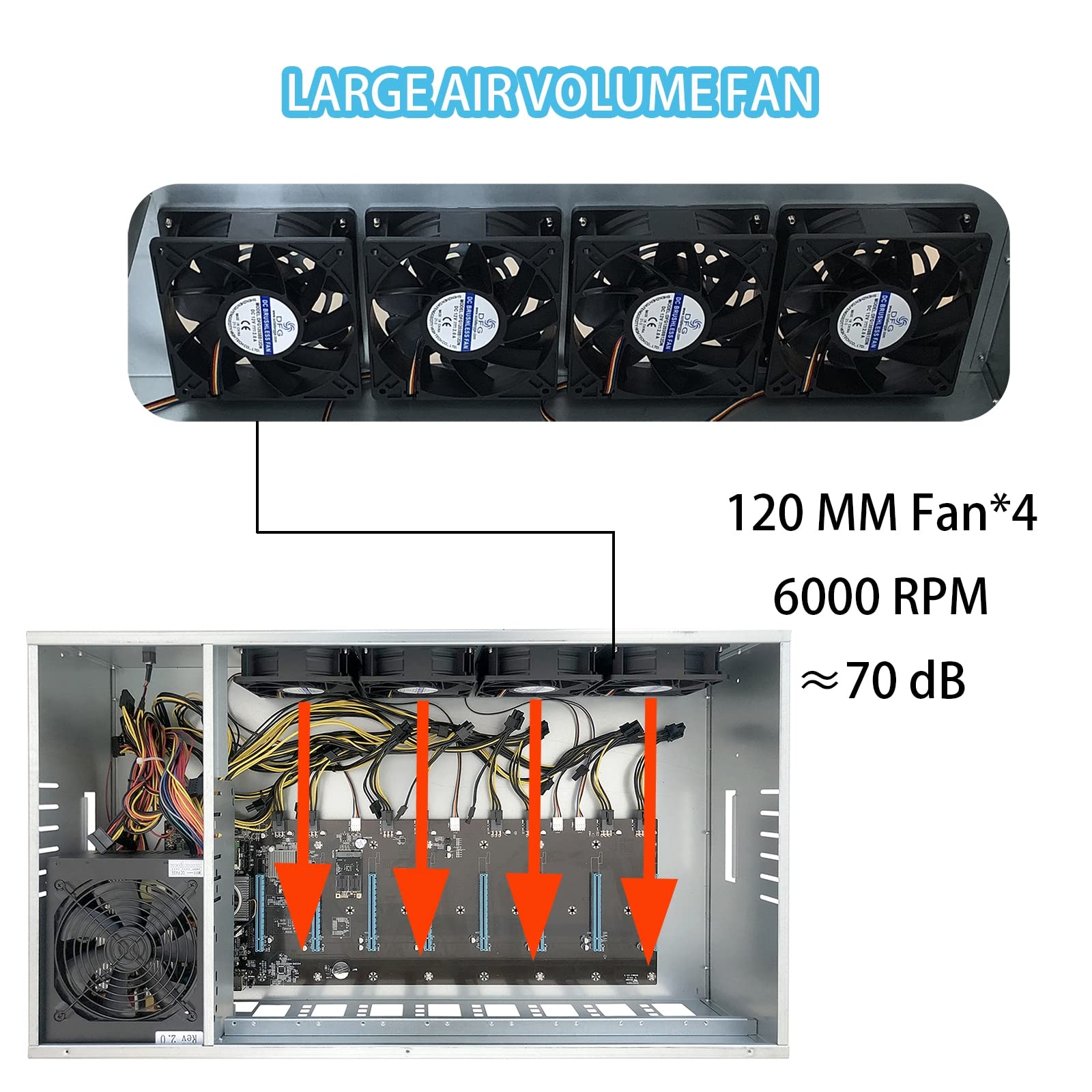 8 GPU Mining Rig Frame Bitcoin Miner para Cryptocurrency Bitcoin Ethereum  con Mining Machine Motherboard/CPU/SSD/RAM/PSU/4 Ventiladores de  refrigeración, sin GPU : Amazon.com.mx: Electrónicos