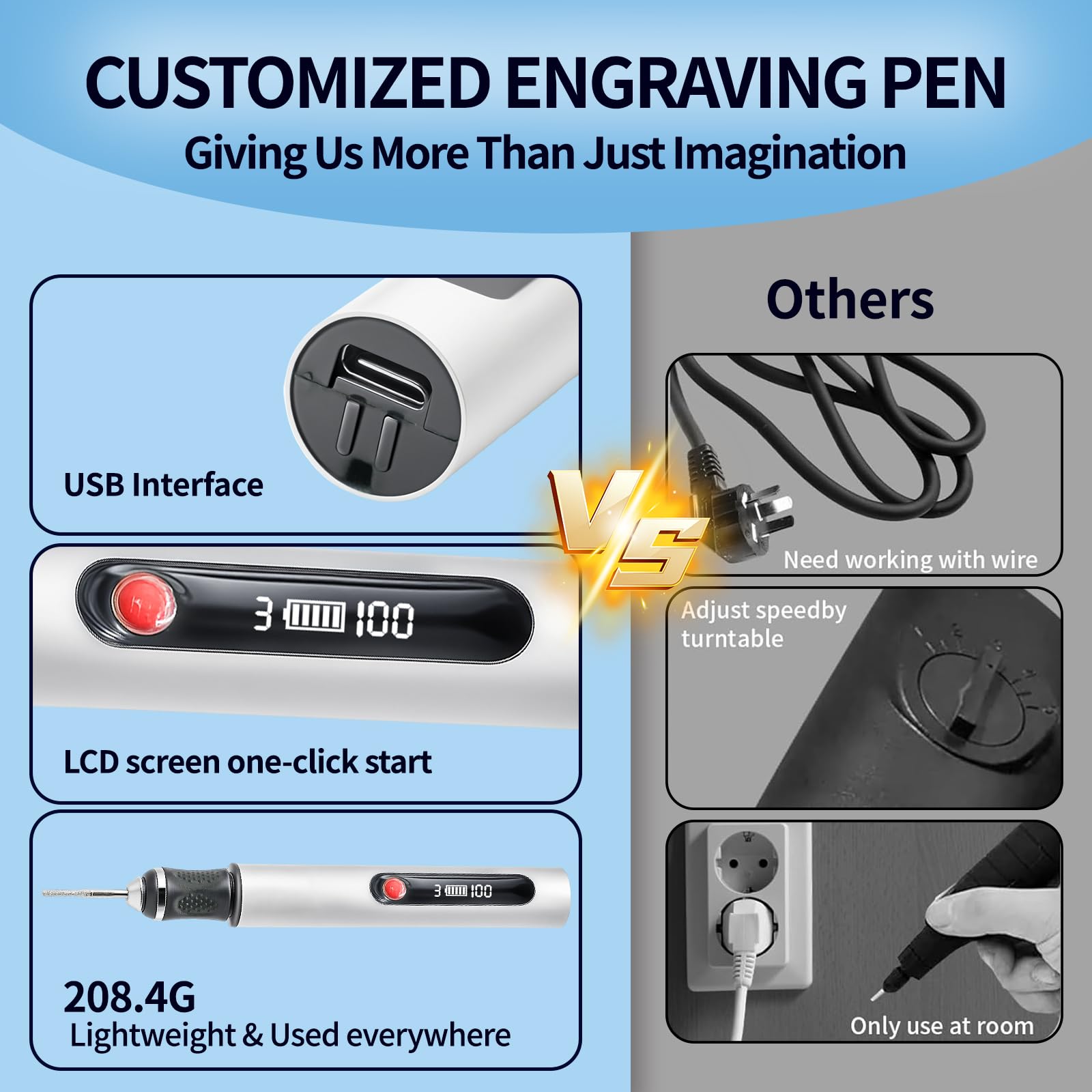 Stylo de gravure électrique avec 30 bits, mini outil de gravure, régulateur à 3 vitesses à 25 000 tr/min, appareil de gravure rechargeable USB pour verre, bois, plastique, céramique pour artistes et