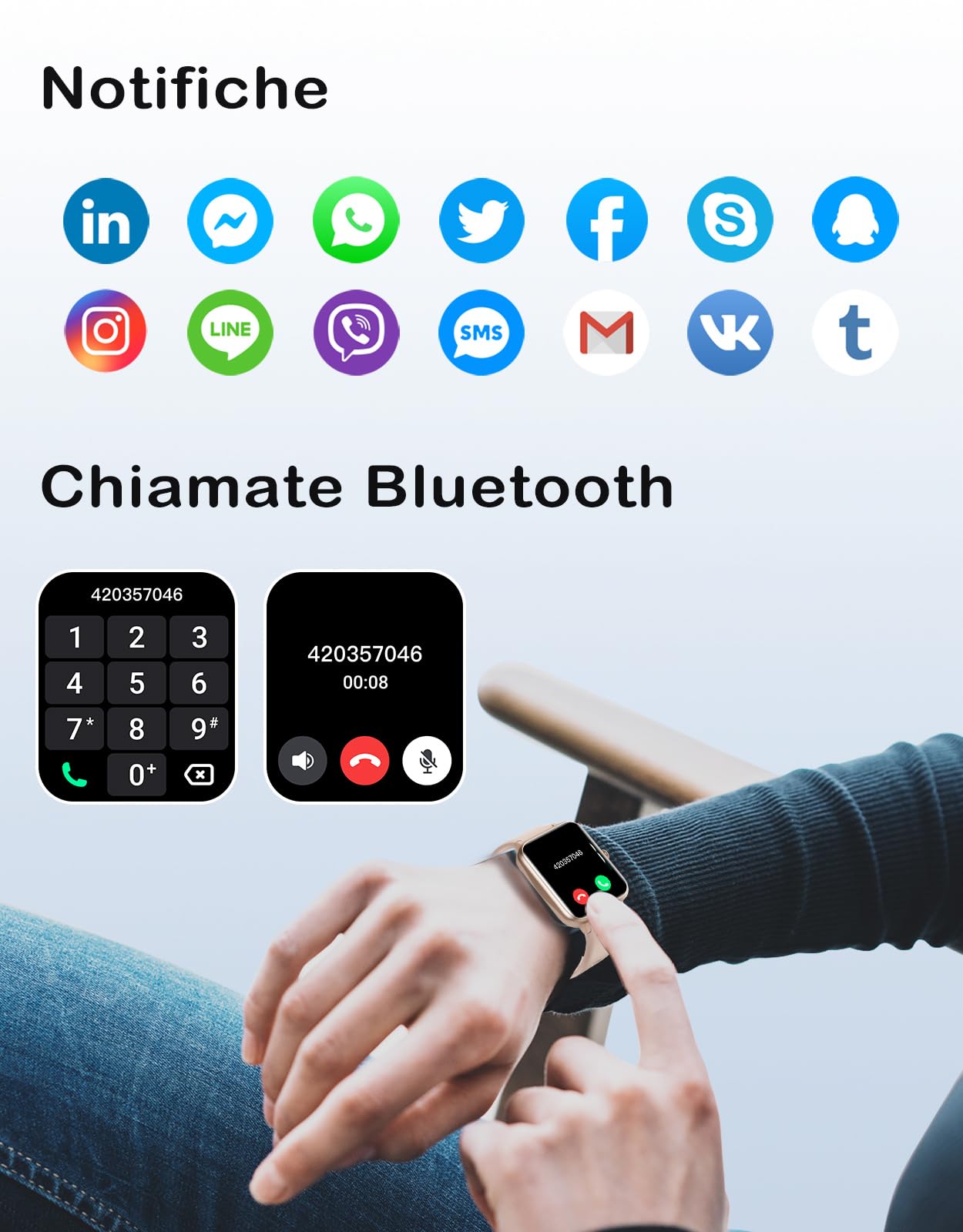 GRV Smartwatch Donna Chiamate e Risposta Orologio Fitness Contapassi Cardiofrequenzimetro da Polso Saturimetro Conta Calorie per Android iOS Ciclo Mestruale Notifiche 100 Modalità Sportivo Rosa