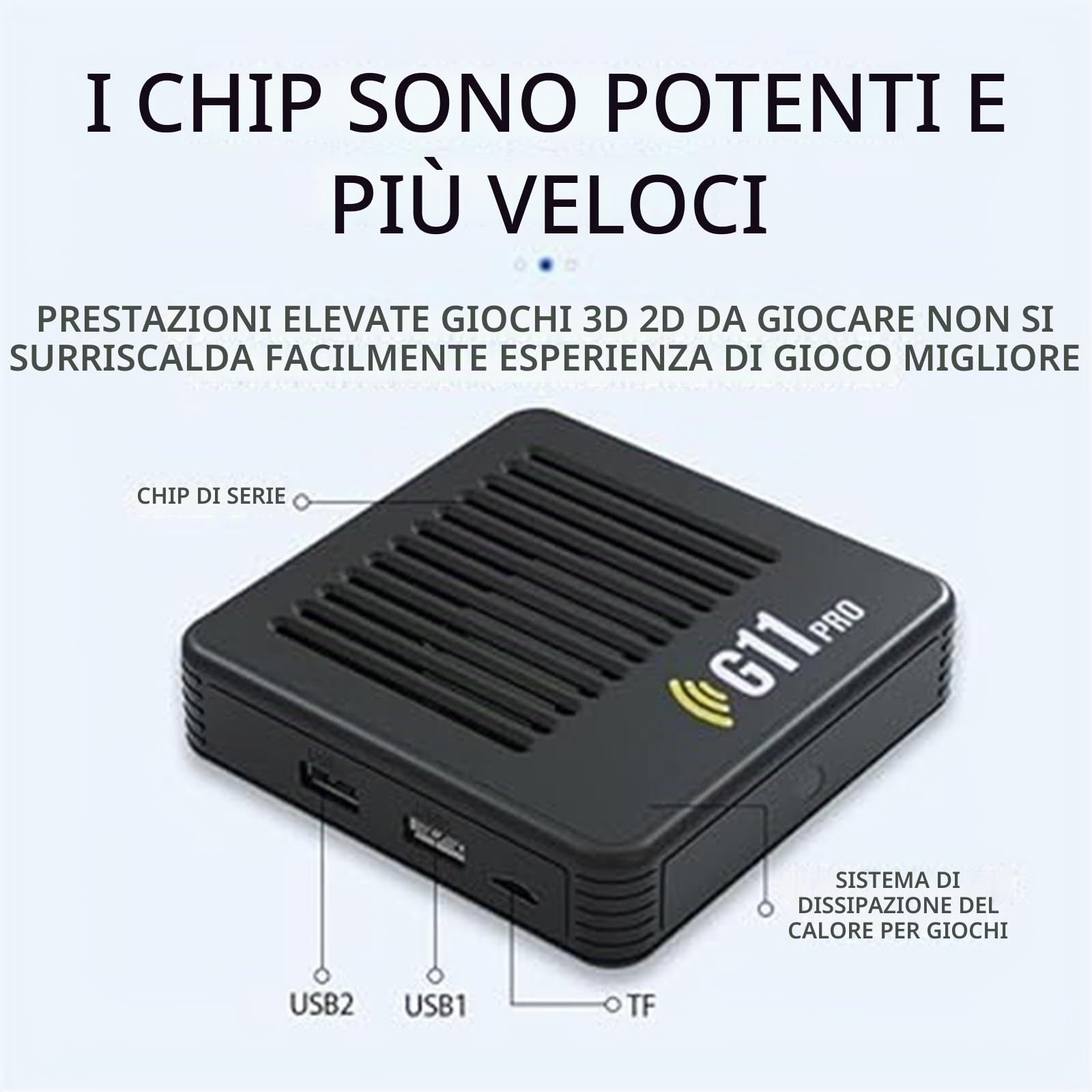 Console per Videogiochi, Uscita HD HDMI 1080P, Stick da Gioco retrò Plug & Play con 2 Controller Doppi Wireless, Oltre 60000 Giochi Integrati 256G per Bambini E Adulti