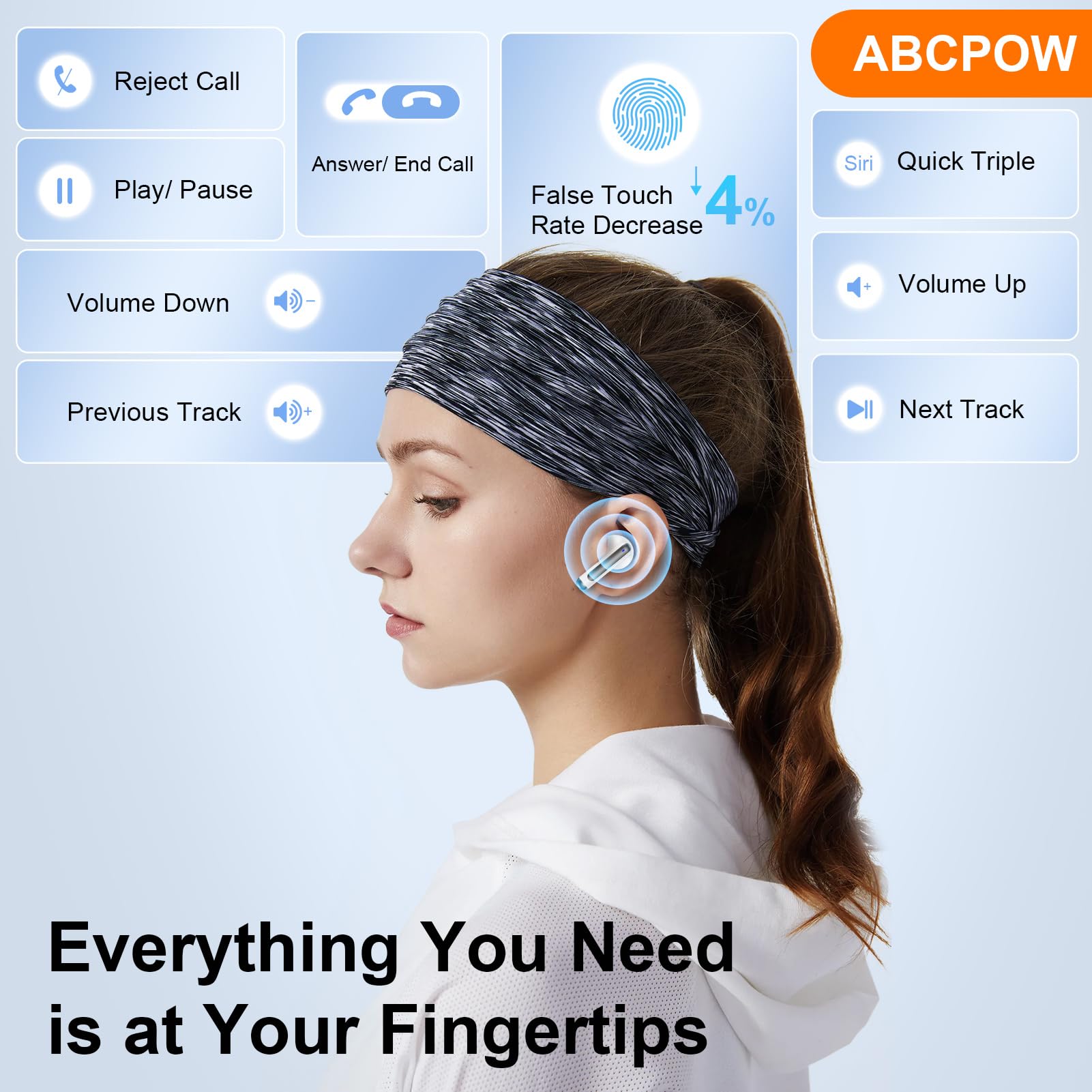Auriculares inalámbricos Bluetooth para iPhone 16 Pro Max 16e 16 Plus 16 15 Pro Max 15, V5.3 48H, auriculares inalámbricos con pantalla LED, funda de carga IPX7, auriculares impermeables para Samsung