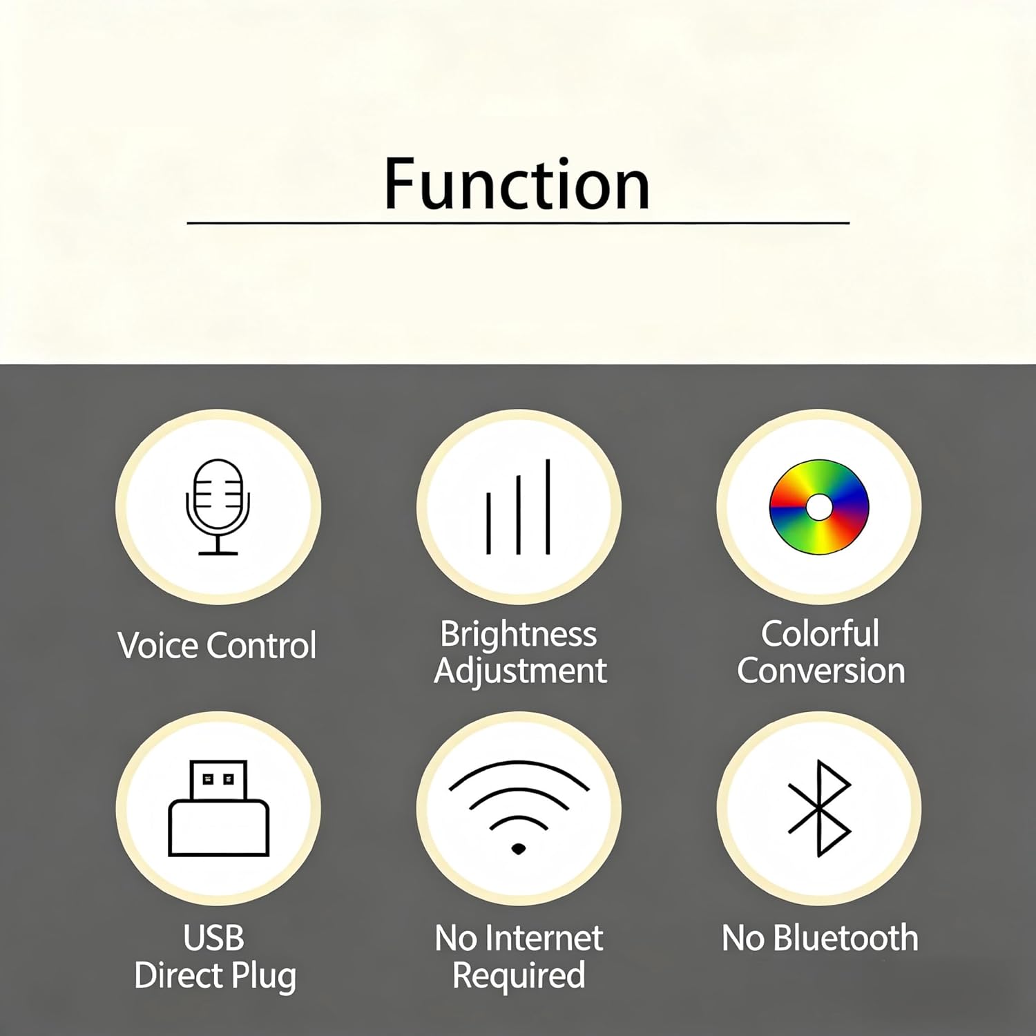 【USB Voice，360° Adjustable, Color Changing】 Activated Disco Party Light, Mini Disco Ball Light with Sound Activated, LED Stage Lighting for Car Bedroom Dance Parties Birthday Christmas Decor Black