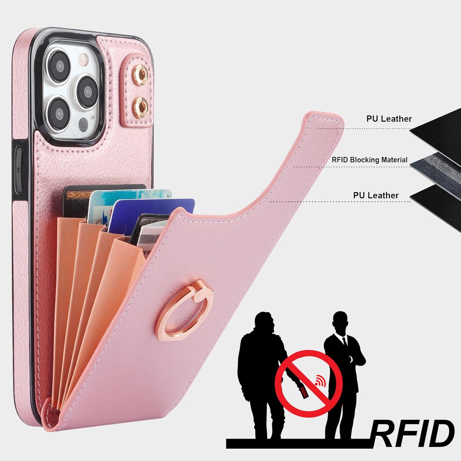 Folosu Compatible with iPhone 15 Pro Max Case Wallet with Card Holder, 360°Rotation Finger Ring Holder Kickstand, RFID Blocking Leather Protective Double Buttons Shockproof Cover 6.7 Inch Rose Gold - Image 5