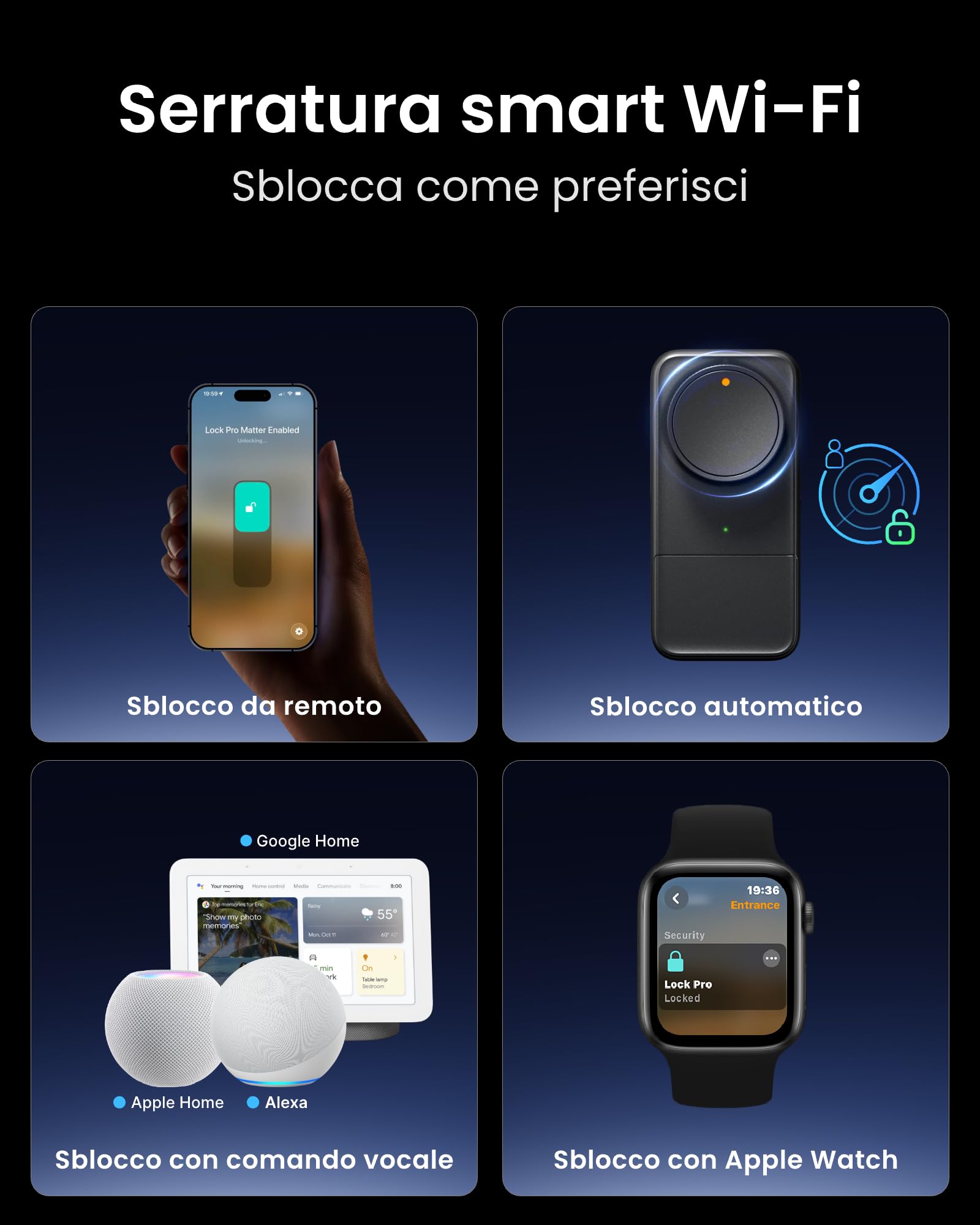 SwitchBot Serratura Intelligente WiFi Pro con Tastiera Touch, Matter Over WiFi, Serratura Elettronica con Batteria Ricaricabile, Sblocco via Impronta Digitale, Codice, Apple Home, Alexa, Google