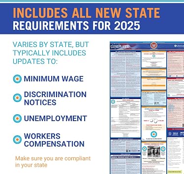 2025 Federal Labor Law Poster - OSHA Workplace Compliant & Required - Current with Mandatory Updates for 2024 - UV Laminated & Waterproof - 20 x 26