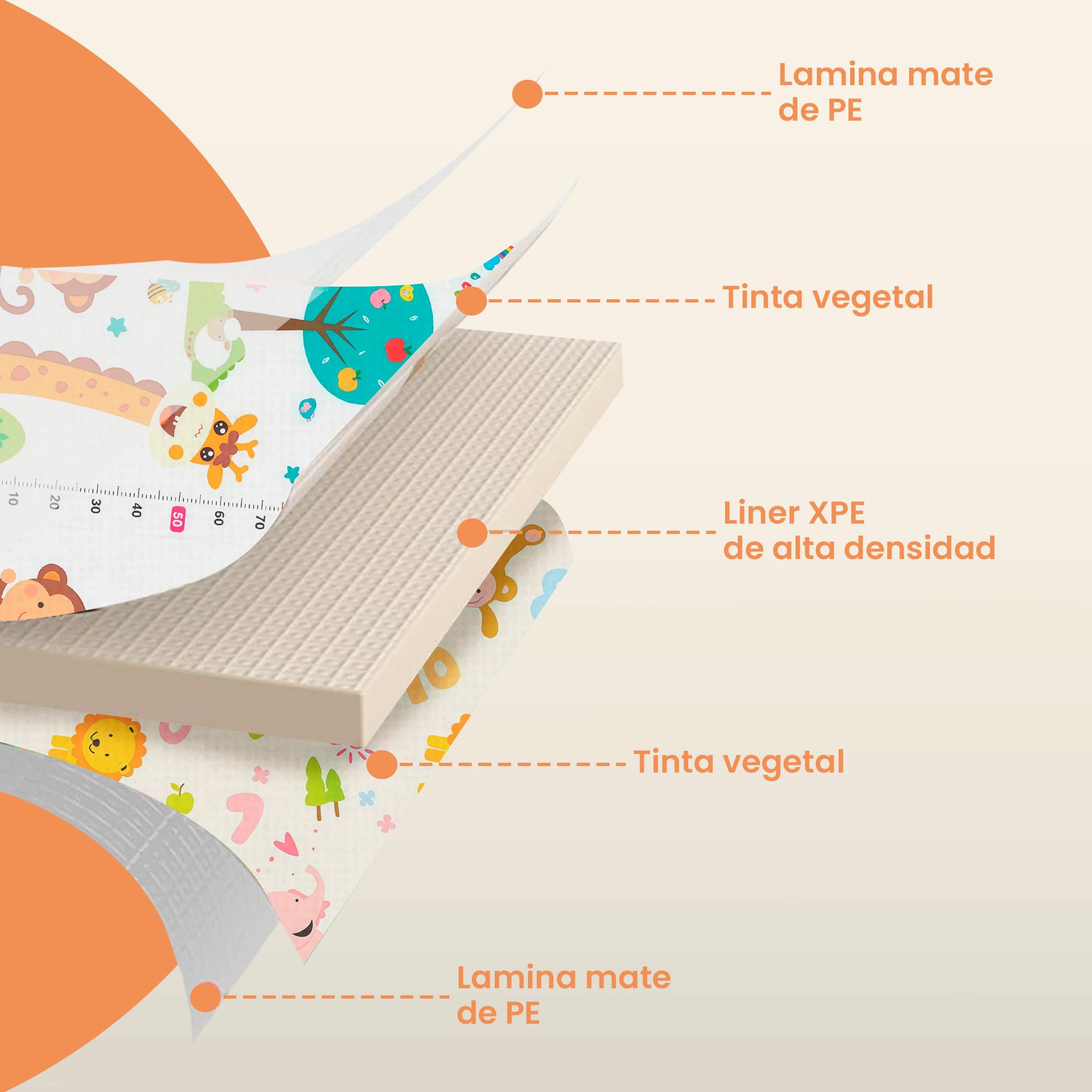 JUPPLIES Alfombra Bebe Acolchada Plegable 200x180cm y 1cm Grosor - Tapete de Actividades para Bebe Plegable - Alfombra Infantil para Juegos Reversible y Antideslizante — view 4