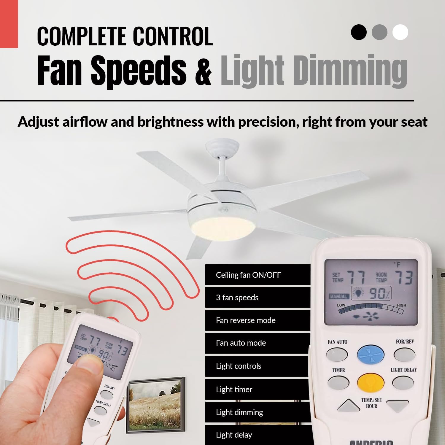 Anderic RR7096TR remote control demonstrating fan speed and light dimming