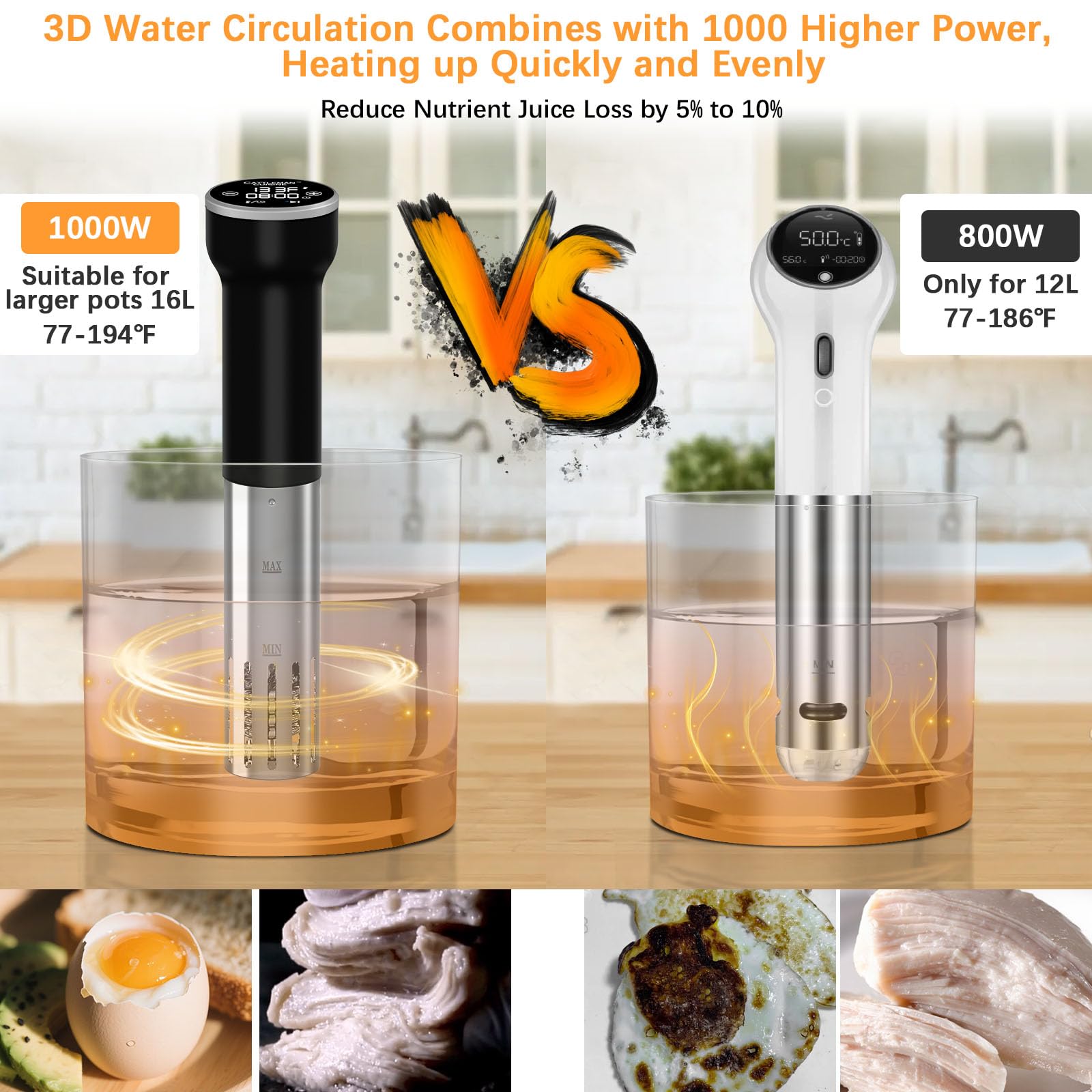Sous Vide Machines Wi-Fi, circulador de inmersión, cocina precisa, sous-vide con control táctil preciso de temperatura y temporizador, 1000 W, portátil, sin ruido, calentamiento rápido