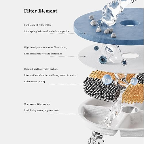 Miniatura 4 de Fuente de agua de cerámica para gatos de 33.82 oz1 litro, dispensador automático súper silencioso para beber mascotas con 7 filtros de repuesto,