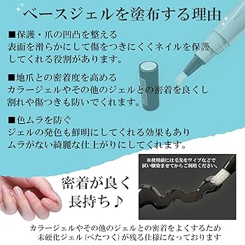 Amazon | 2点セット Basic Nico ジェルネイル トップコート