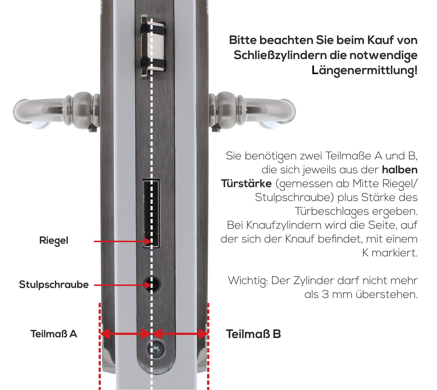 ToniTec Set aus ABUS Profilzylinder als Doppelzylinder EC550 Nachfertigung nach Code ohne Schlüssel Größe 30 60mm