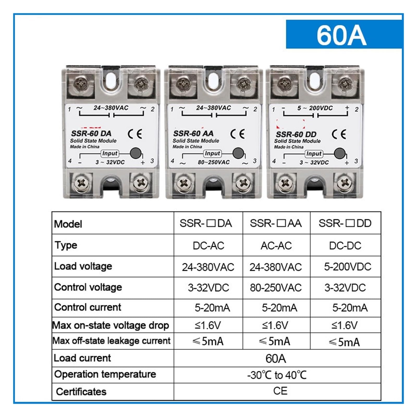 Relé de Estado sólido (10 Unidades, 10 A, 25 A, 40 A, 50 A, 60 A, 80 A, 100 A, CC a CC, CA a CA, módulo de relé monofásico de CC a CA, 24-380 V CA)(10PCS SSR-60A)