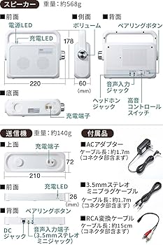 サンワダイレクト ワイヤレススピーカー 400-SP064W サンワダイレクト本店 サンワサプライ【オフィス・PC周辺通販】