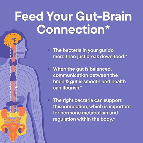 Miniatura 6 de Nouri Menopause Health Probiotic, Menopause Relief for Women - Resveratrol Capsules for Menopausal Hormonal Balance, Estrogen Metabolism, Reduction