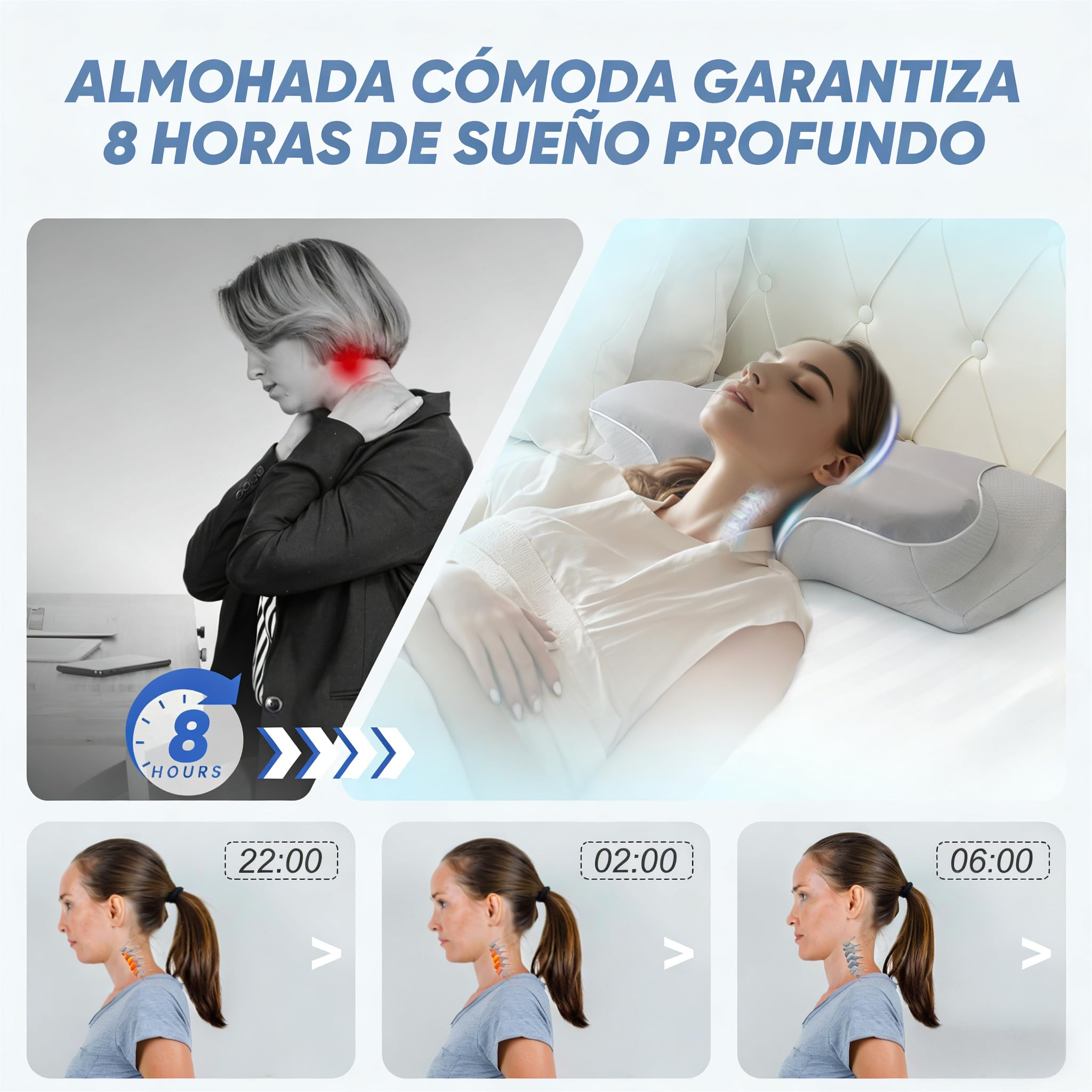 CloudNook Almohada Cervicales y Cuello Viscoelástica - Almohada Ergonómica y Ortopédica de Espuma con Memoria para Aliviar el Dolor, Ideal para Dormir de Lado o Boca Arriba, Funda Transpirable Lavable — view 7