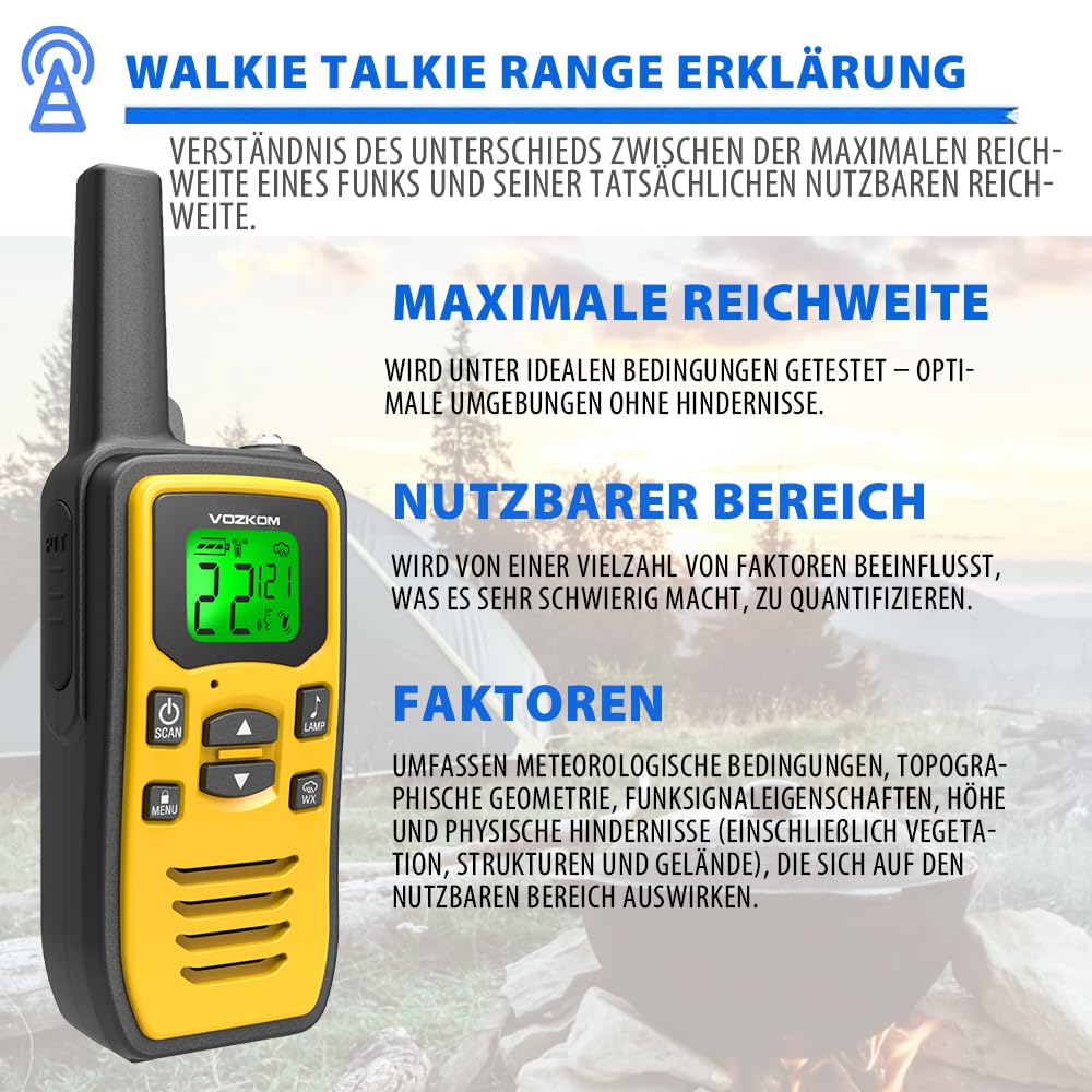 Professionelle Walkie Talkie für Erwachsene, Wiederaufladbare Langstrecken Funkgerät Lizenzfrei 36 Kanäle VOX, Zweiwege-Radios mit FM Rundfunkgerät