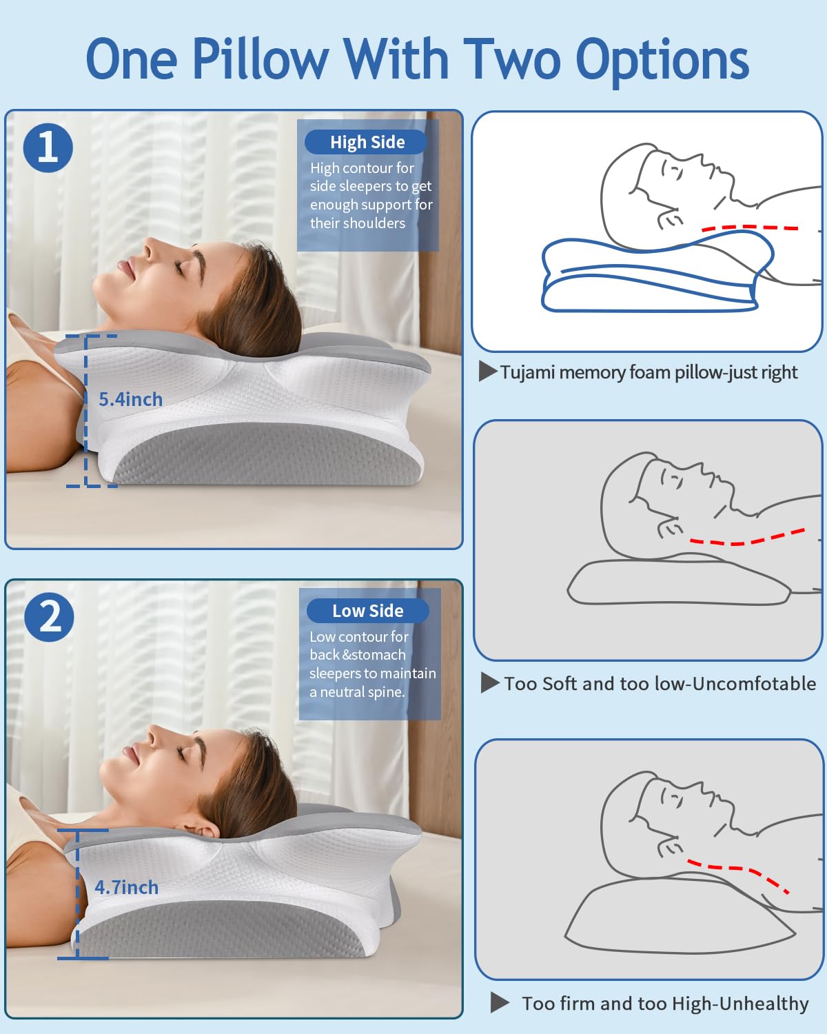 Q-max, cuscino cervicale per alleviare il dolore durante il sonno, cuscino ergonomico rinfrescante per il collo, cuscino ortopedico in morbida memory foam inodore per dormire sulla schiena e sullo