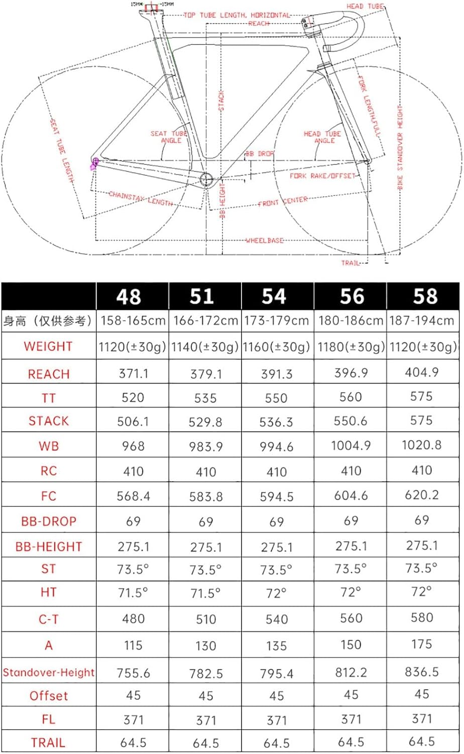 Carbon Fiber Track Bike Frame 700C 48/51/54/56cm Carbon Road Bike Frameset Quick Release Frame Thru Axle 12x100mm/12x142mm Internal Routing((handlebar40x10cm),51cm)